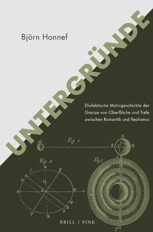 Cover UntergrÃ¼nde