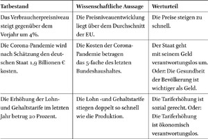 siehe Bildunterschrift