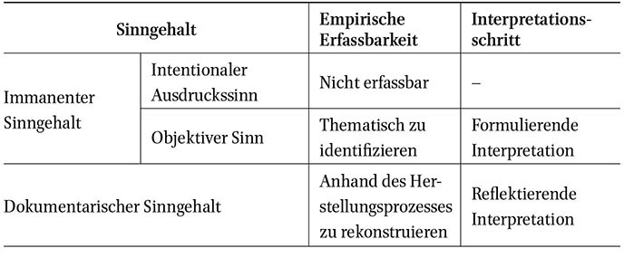 siehe Bildunterschrift