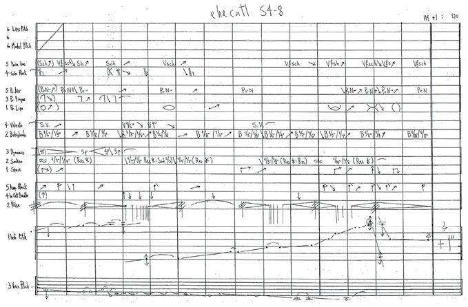 Julio Estrada: Yuunohui’ehecatl für Blasinstrument, 2012. Partiturausschnitt. © by Juliusedimus.