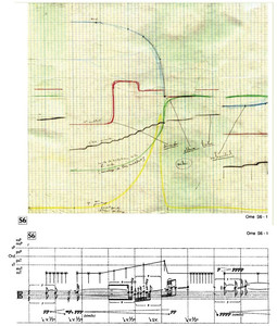 Grafisch festgelegter Wellenverlauf als Vorlage für Yuunohui’ome S6, Zeiteinheiten 1–9. Siehe Ensemble Yuunohui: „Werkbeschreibung“, S. 8. Persönliches Archiv des Komponisten. Mit freundlicher Genehmigung von Julio Estrada
