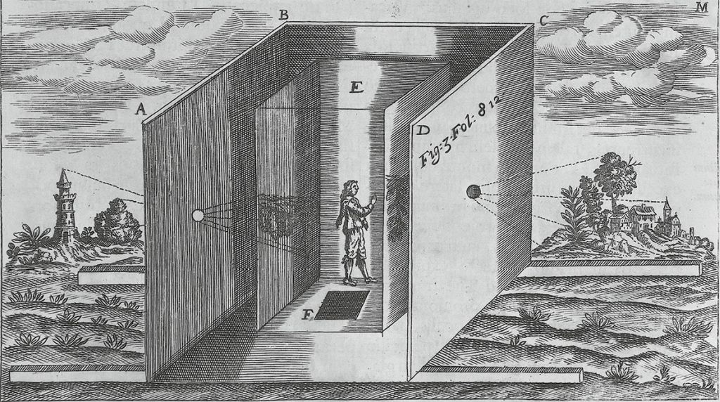 Die Darstellungen zeigen, wie die Camera obscura und die Laterna magica jeweils in entgegengesetzter Richtung ein Bild projizieren.