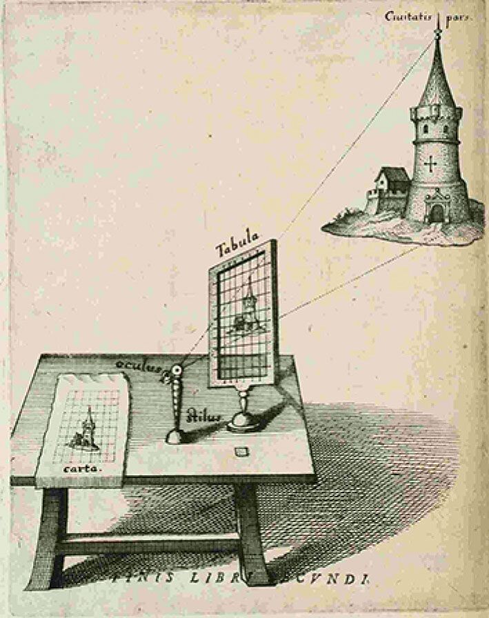 Das Velum steht vor einem Turm auf einem Tisch mit einem Blatt Papier, wobei der Turm dreimal erscheint: im Raum, auf dem Velum und auf dem Papier.