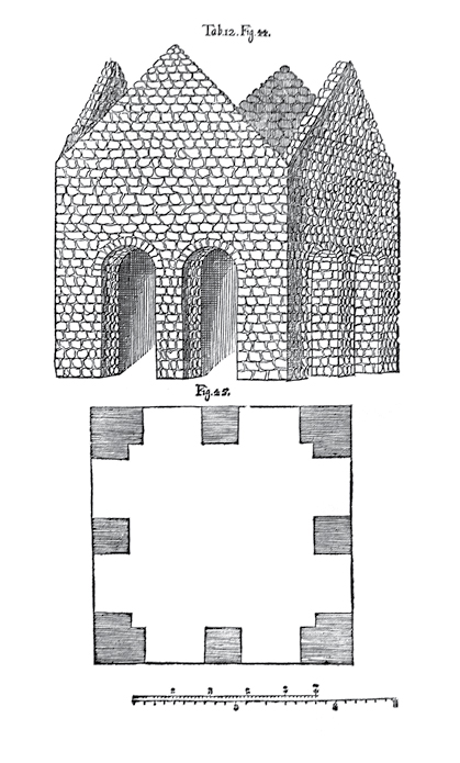 FIGURE 21.7