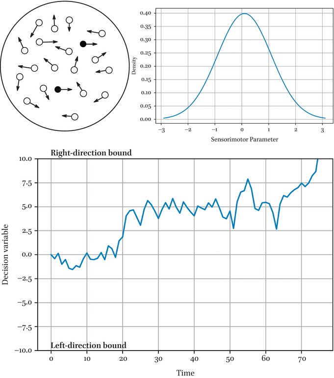 Figure 1.1