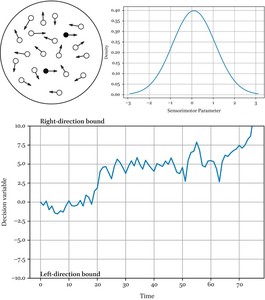 Figure 1.1