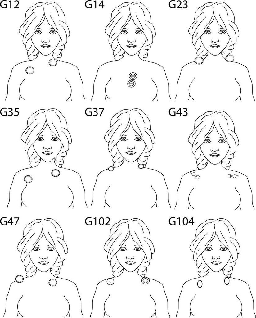 Figure 4.2