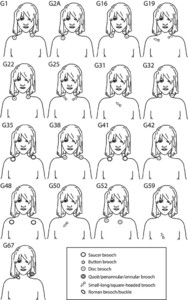 Figure 4.3