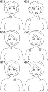 Figure 4.4