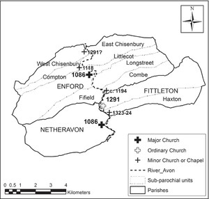 Figure 20.5