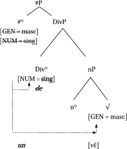 d31728087e31293