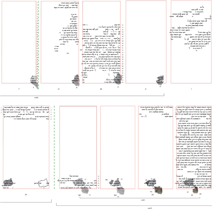 A visualization of columns I–XX attested in fragments 1–22c