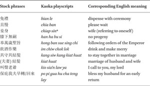 Stock phrases of literary Hokkien observed in the Kaoka playscripts