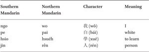 North Chinese and Nanyang correspondences according to Mrs. The