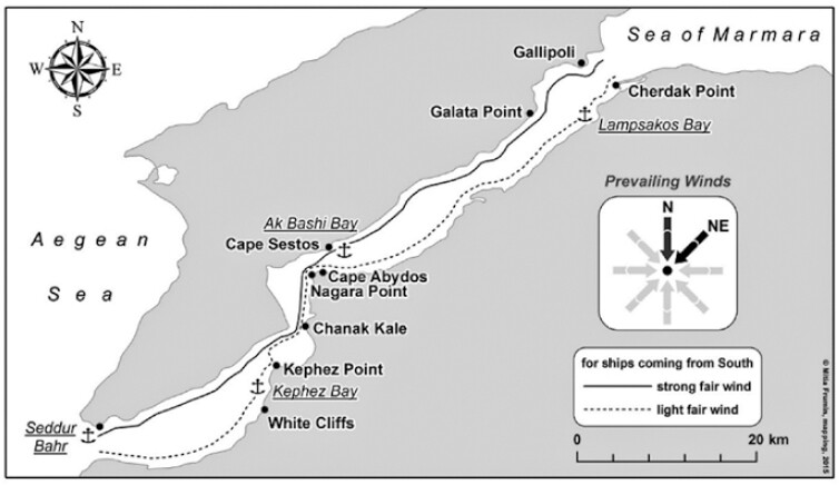 Crossing the Dardanelles