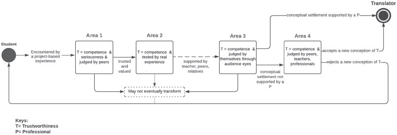 Figure 24.1