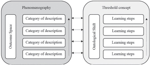 Figure 27.1