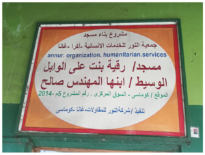 Figure 8: Annur Organisation for Humanitarian Services. Signboard at the organisationâs office in Tamale