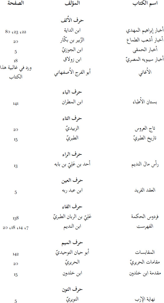 Three Tabular Column