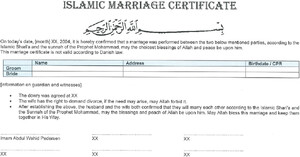 Pedersen’s standard nikah contract, 2004