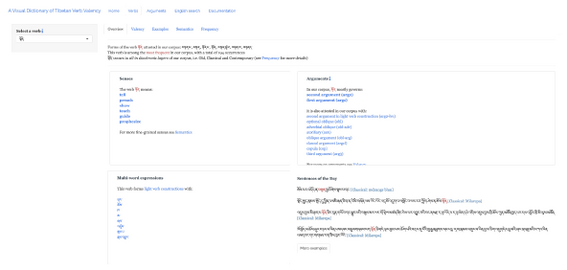 Figure 6.10: Overview tab