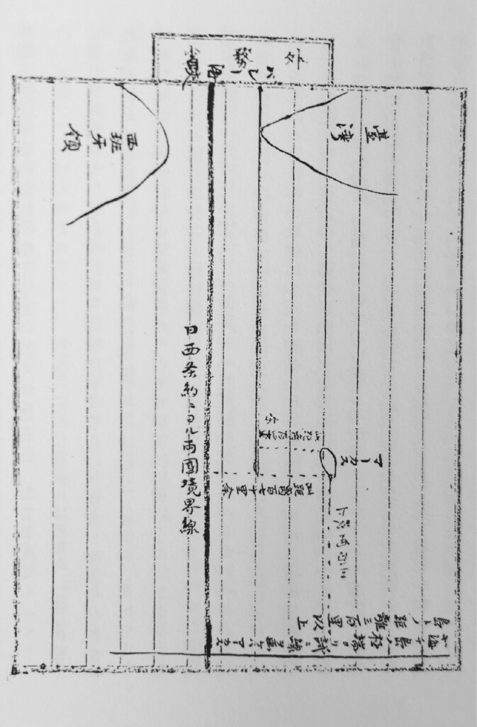 Figure 1.1
