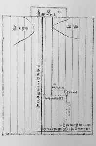 Figure 1.1