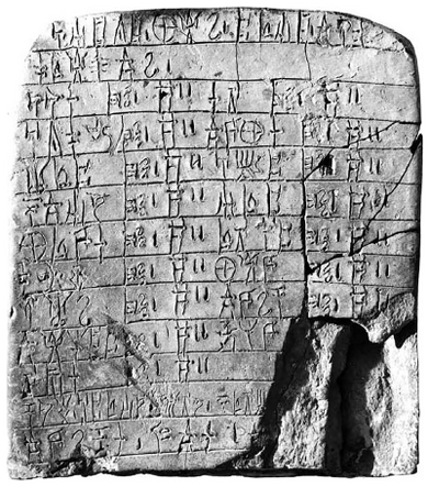 Figure 9: The Table of Pylos PY Jn. 750, in which the term ka-ra-u-ro occurs as a male first name