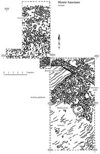 Figure 22: Plan of the sanctuary on Monte Ansciano (after Malone and Stoddart 1994, 146, fig. 5.2).