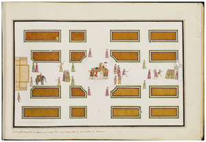 Figure 6.8: âLe Sieur Gentil est presenté à lâempereur par le nabob Vizirâ (The honourable Gentil is presented to the emperor by the nawab vizier), from a volume assembled by Gentil with illustrations by Nevasi Lal, Mohan Singh and other unidentified artists, Faizabad, 1774
