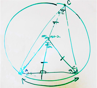 Figure 5.8