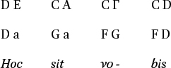 Abb. 4.5