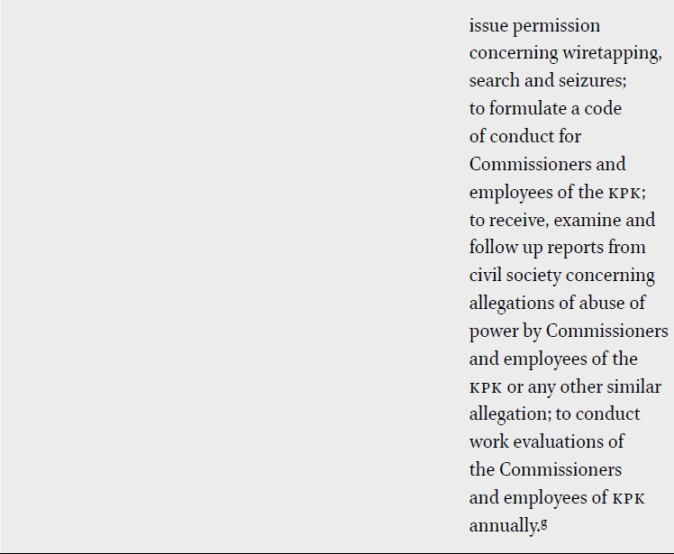 The comparison of prior and post provisions amendment of KPK Law