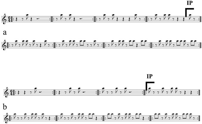 a) Clave 3’s original build-up (see mm. 3–10) and b) a reorientation of the initiatory point (IP) based on where a listener experiences the rhythm becoming a pattern (Steve Reich, Music for Pieces of Wood).