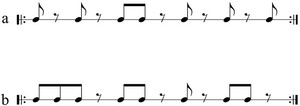 a) The gankogui standard pattern b) Reich’s signature pattern.