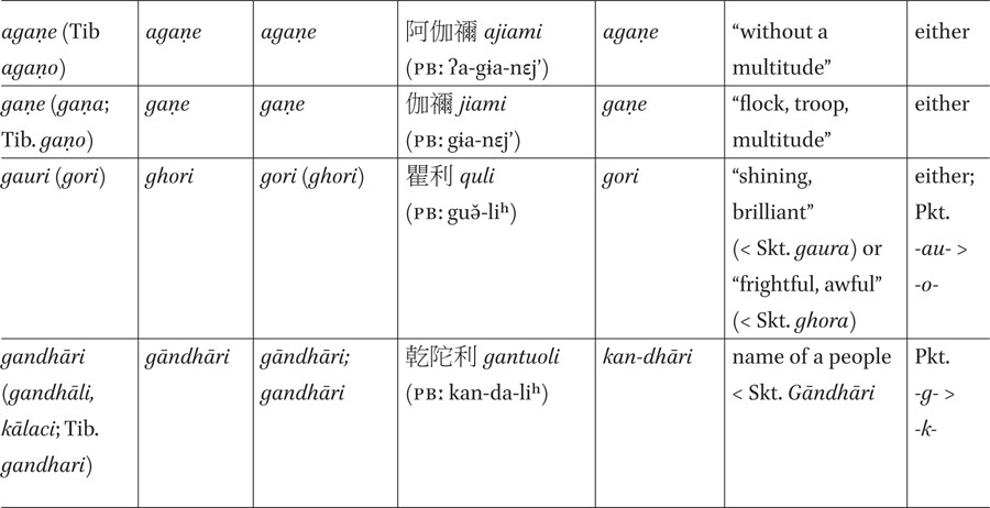 T160027