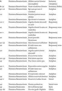 Four Tabular Column
