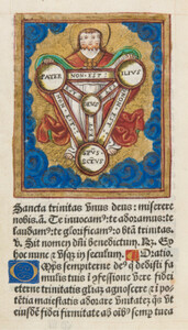 The Holy Trinity in a 16th century Book of Hours