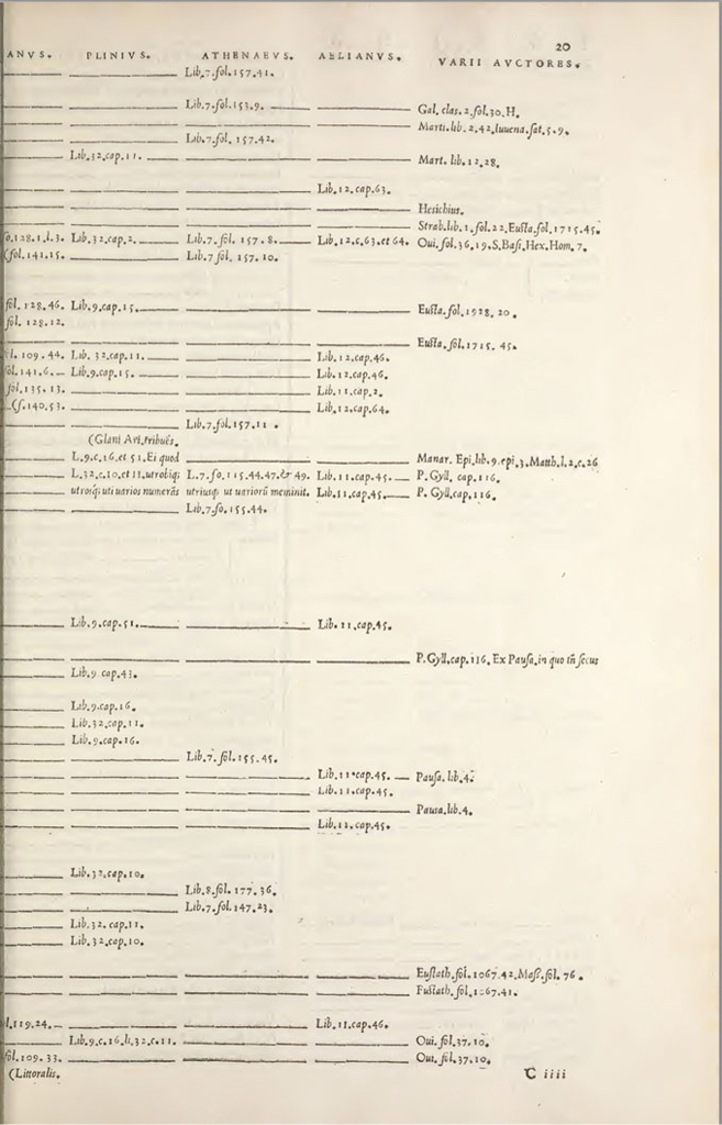 Salviani Ippolito, Aquatilium animalium historiae (Rome, Ippolito Salviani: 1554). Multicolumn tables of fish names concordances and fish information, fol. 20r
