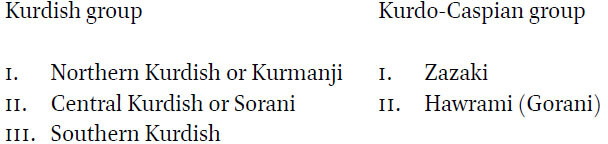 Two Tabular Column