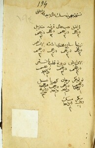 A manuscript containing various notes in Arabic text.