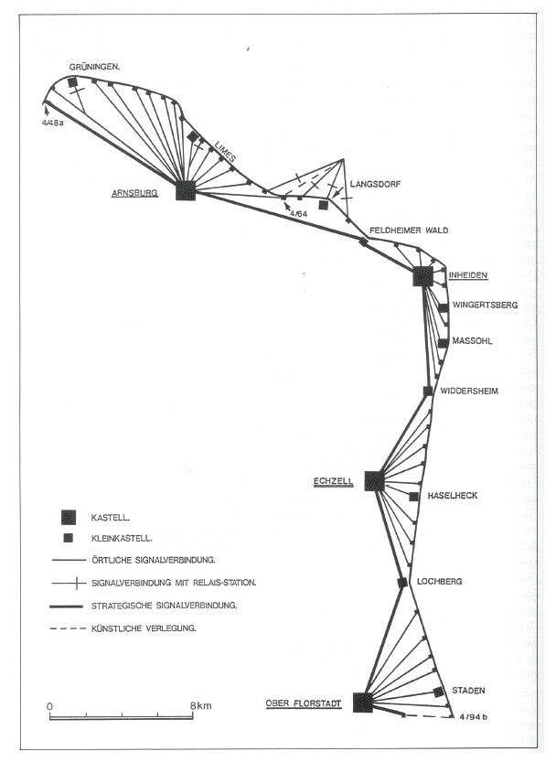 Diagram showing signal system along the Limes in northern Wetterau.