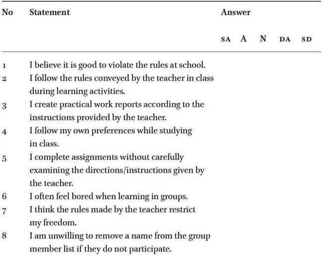 Character values questionnaire â student self-assessment instrument
