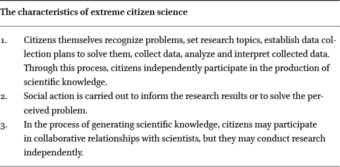The characteristics of extreme citizen science