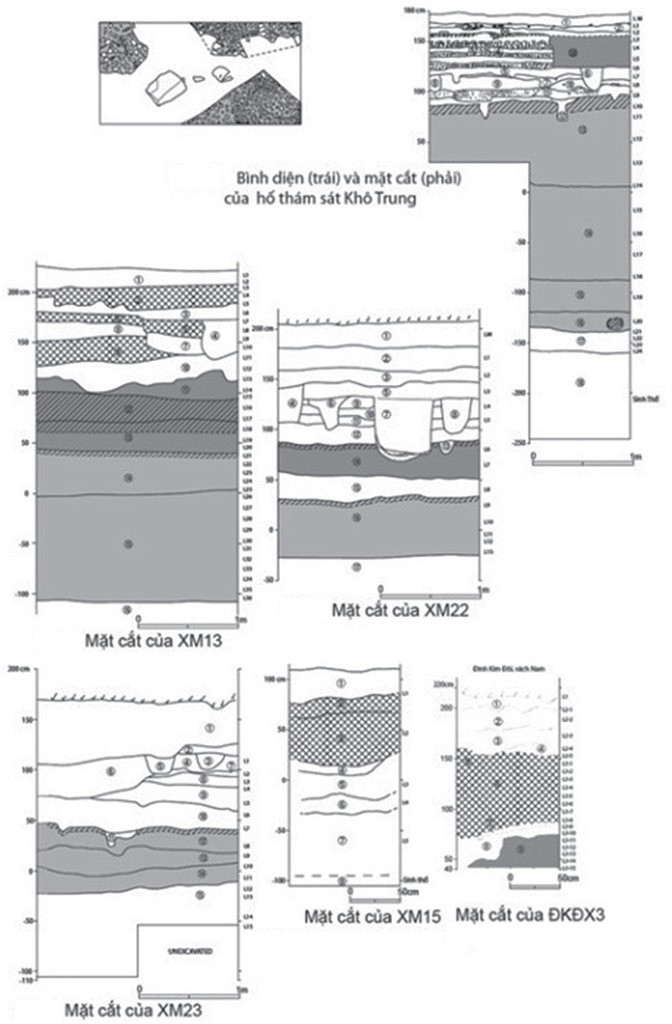 figure 12