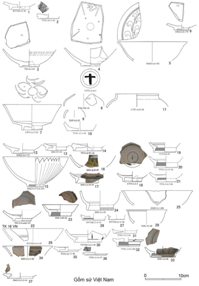 figure 15