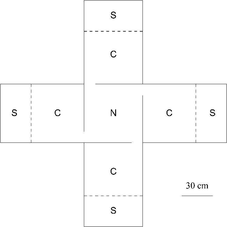 Figure 1.