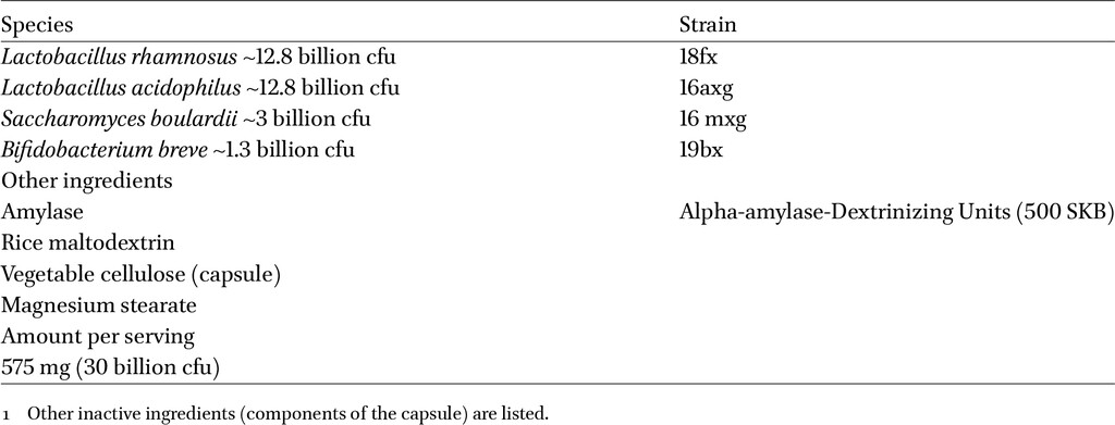 Table 1