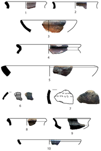 Plate 4: Ceramic fragments from layer d.00219 (no. 1â7) and interface i.00219 (no. 8â10)