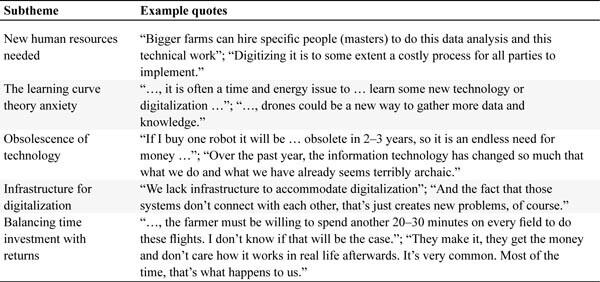 Major themes, subthemes, and example quotes: time and resource challenges